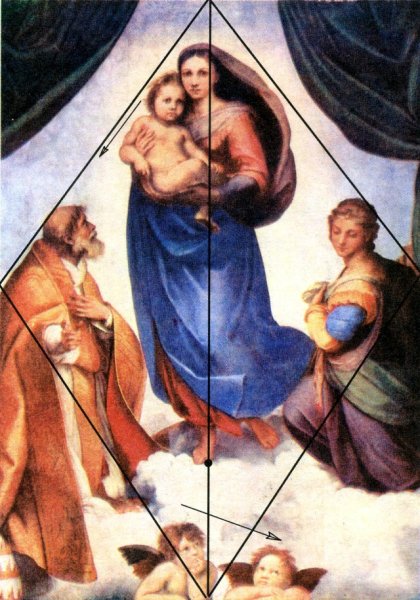 Мондриан пит ветряная мельница в Солнечном свете, 1908