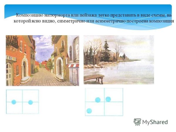 Коронация Марии Шарантон