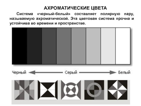 Композиция в ахроматических цветах