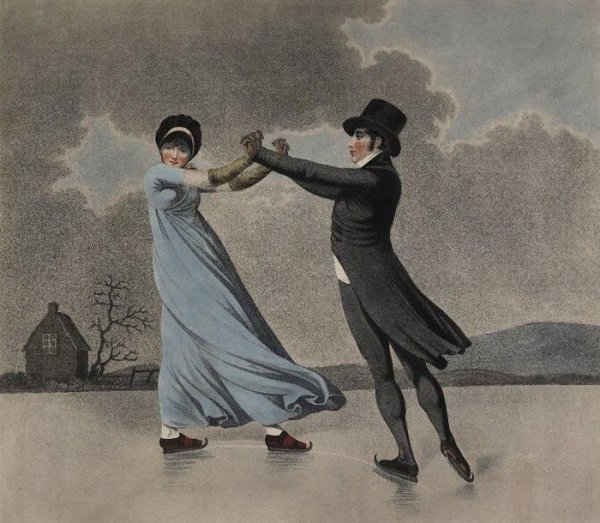 Фигурное катание в начале 20 века