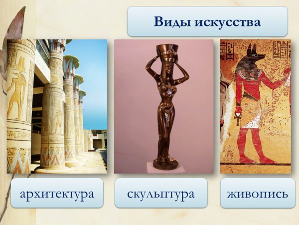 Искусство (скульптура и живопись) древних египтян