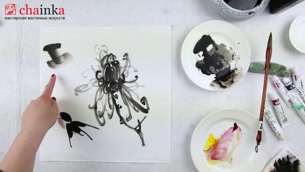 Китайская живопись Хуа Няо