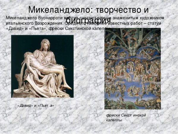 Микеланджело произведения эпохи Возрождения