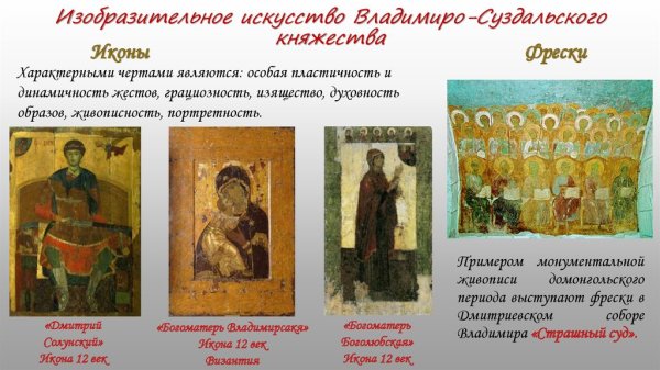 Изобразительное искусство Владимиро-Суздальского княжества