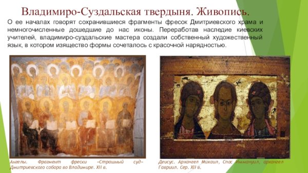 Иконопись Владимиро-Суздальской Руси