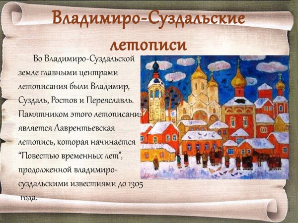 Храмы 12 века Владимиро Суздальского княжества