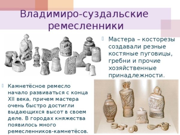 Памятники архитектуры Владимиро-Суздальского княжества XII-XIII В