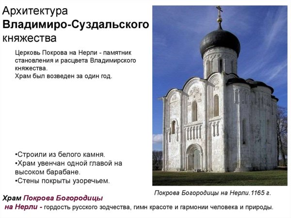 Владимиро-Суздальская Русь памятники