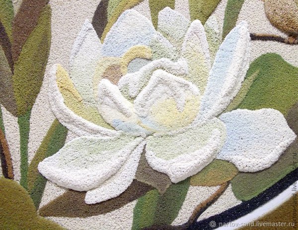 Обои цветные разводы