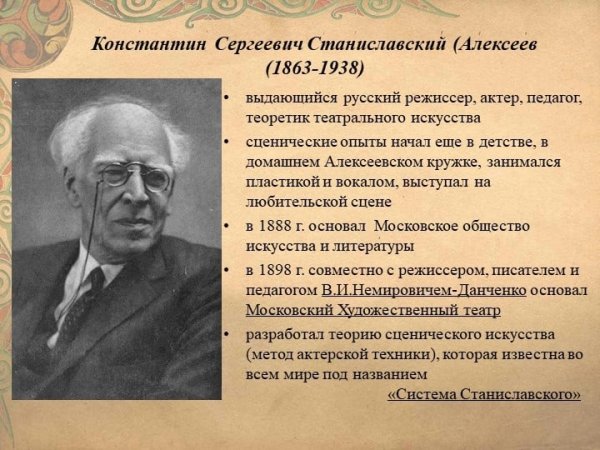 Алексеев Станиславский портреты