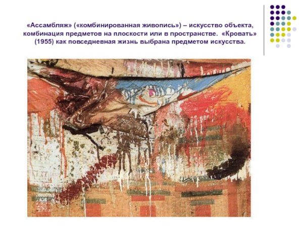 Формы Акционизма в искусстве