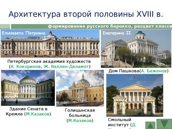Архитектура 18 века в России русское Барокко классицизм