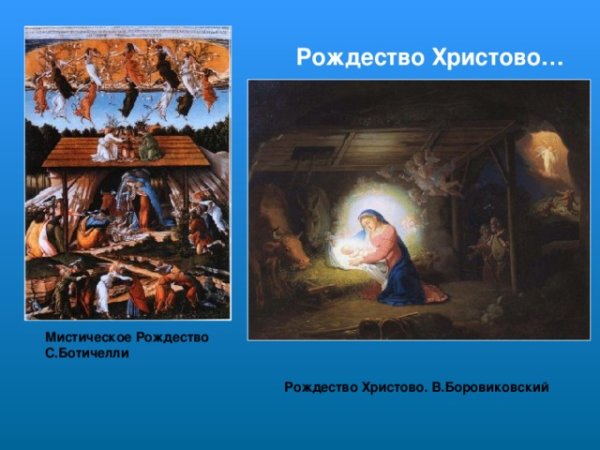 Виды живописи иконопись