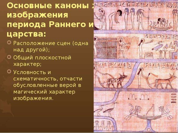 Фреска Египта среднего царства