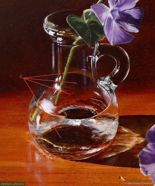 Стеклянная ваза маслом