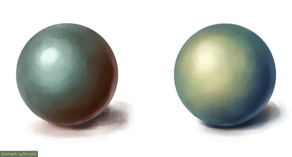 Цветная тень в живописи