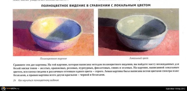 Теплый свет холодная тень