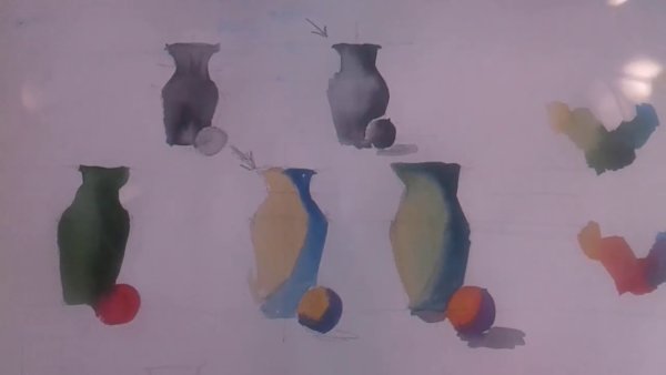 Драпировка в трех плоскостях