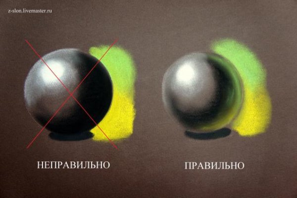 Цветовые рефлексы в живописи