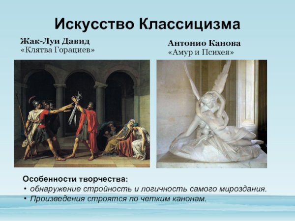 Жак Луи Давид картины клятва горациев