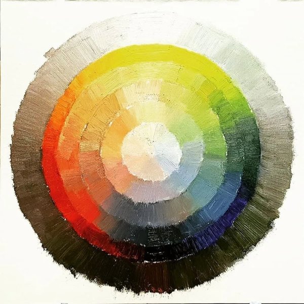 Цветовой круг Иттена акварелью