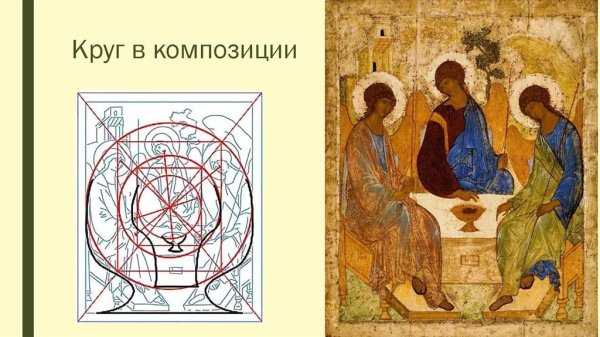 Круглая композиция в живописи