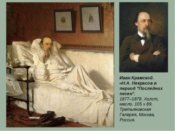 Крамской Иван Николаевич портрет Некрасова