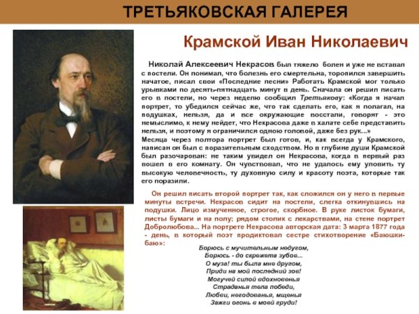 Портрет Некрасова в Третьяковской галерее