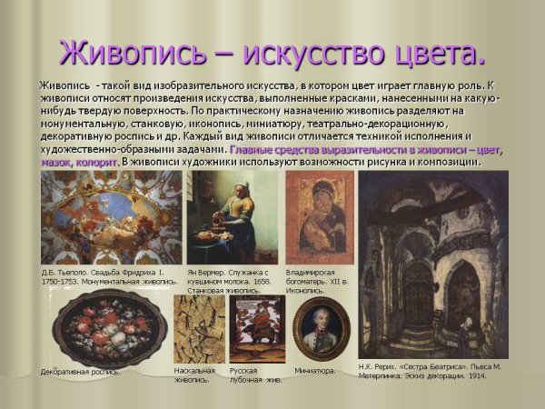 Доклад по искусству