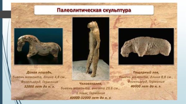 Памятники первобытного искусства