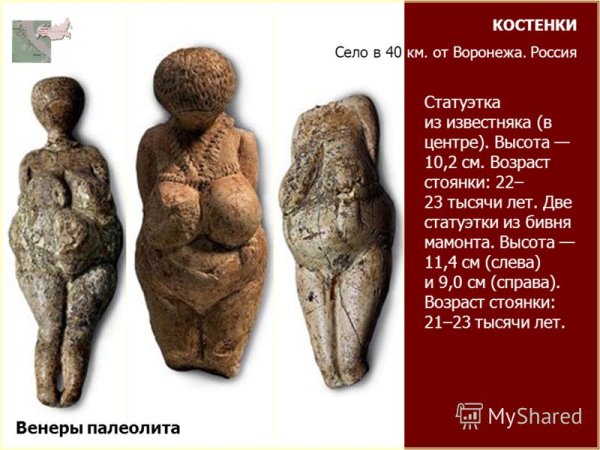 Венеры палеолита Костенки