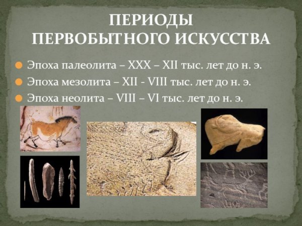 Первобытное искусство фигура человека