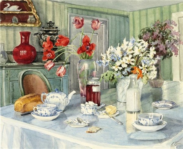 Акварели Великой княгини Ольги Александровны Романовой