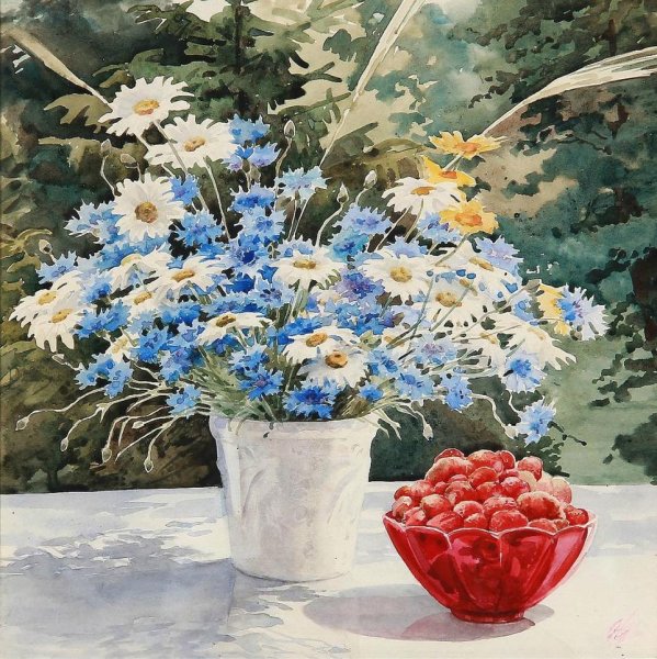 Акварели Великой княгини Ольги Александровны Романовой