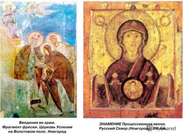 Монументальная живопись Великого Новгорода Лифшиц