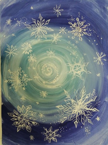 Образ зимы в картинах художников