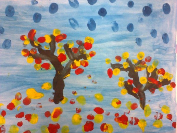 Рисование пальчиками