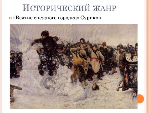 Суриков «взятие снежного городка» (1891, ГРМ)