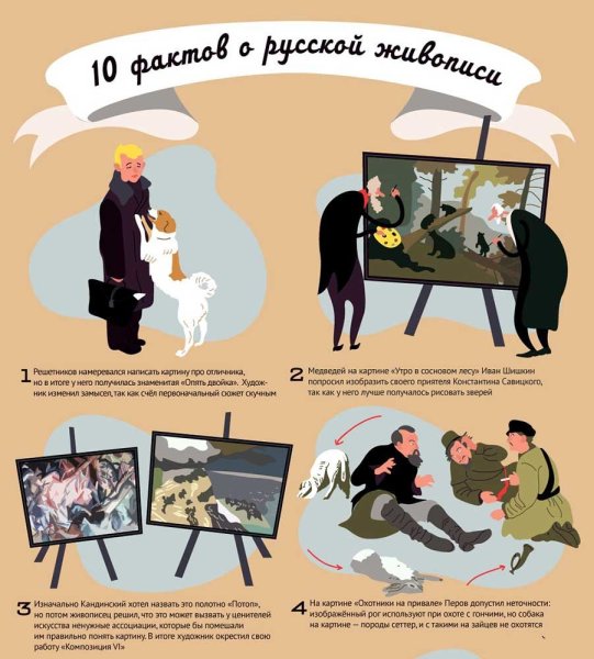Инфографика художник