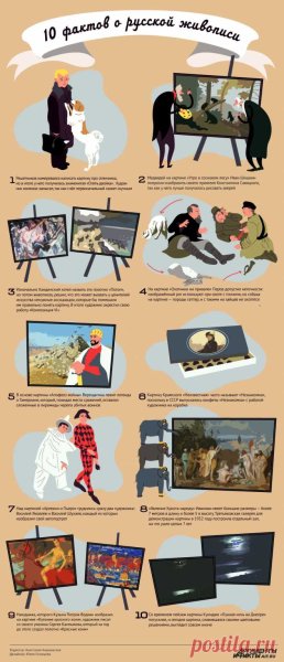 Инфографика художник