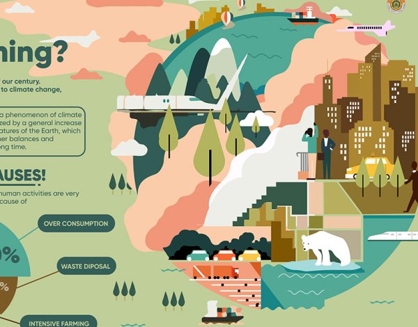 Инфографика история