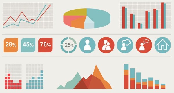 Автоматизация инфографика