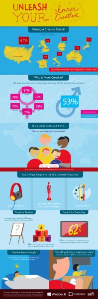 Инфографика современное искусство