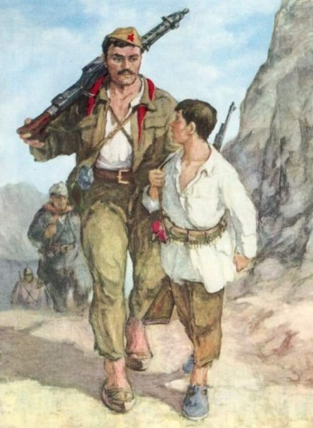 Униформа югославских Партизан