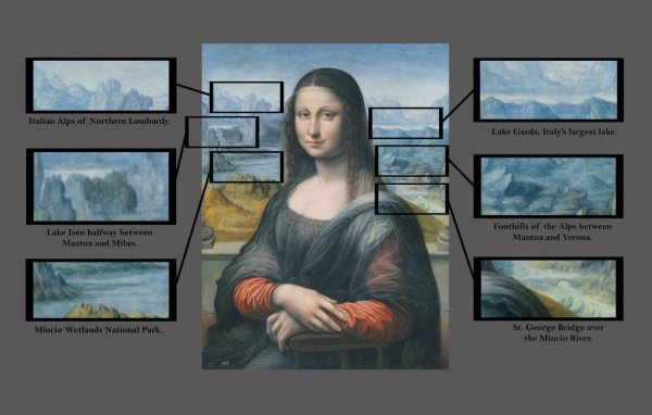 Джиневра Леонардо да Винчи