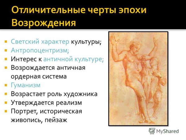 Картина Леонардо да Винчи человек в круге