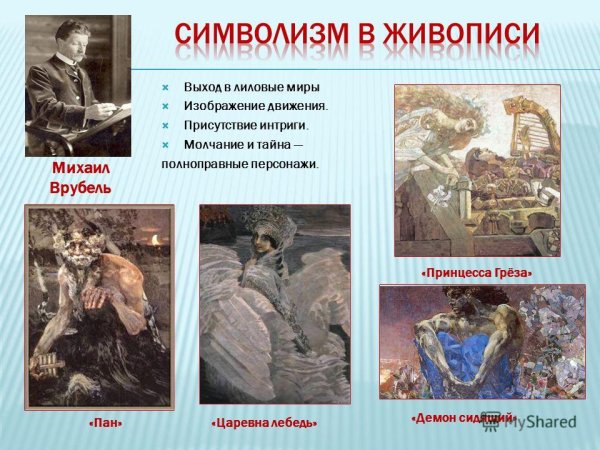 Символизм в России живопись Врубель