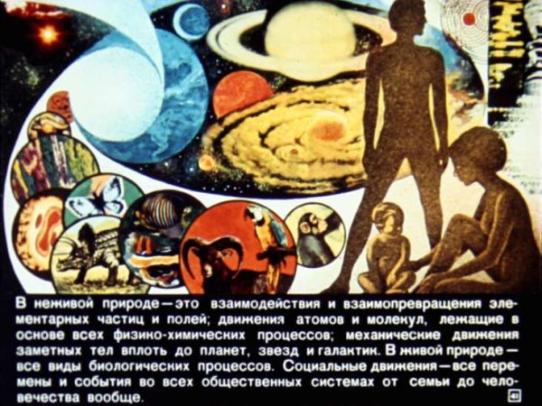 Идеализм в философии иллюстрации