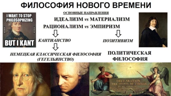 Материалистическая философия