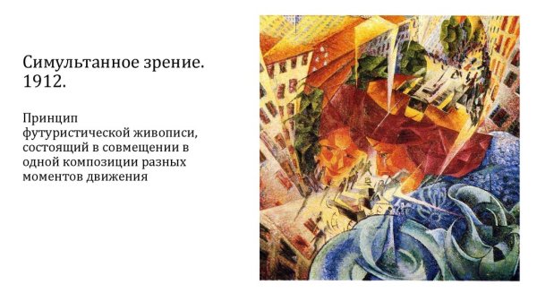 Симультанность в живописи футуристов